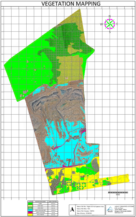 Vegetation Cover Mapping