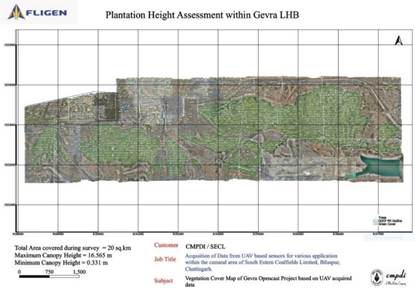 Plantation Height Assessment